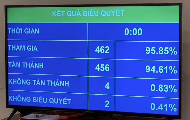 Những vướng mắc, bất cập của Pháp lệnh Vào Trang Chủ BL555 COM 2026 - sự cần thiết ban hành Luật BBl 555 tỷ lệ kèo World Cup 2026 Việt Nam