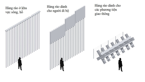 Những tường rào ngăn cách các quốc gia trên thế giới